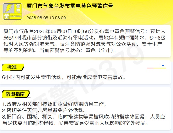 一秒天黑!气象预警发布!确认影响厦门…… 一秒天黑!气象预警发布!确认影响厦门……