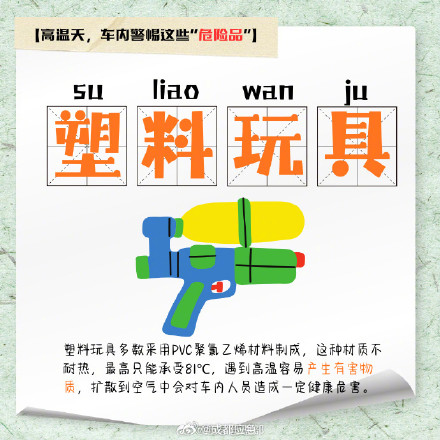 天热车内不能放这些东西