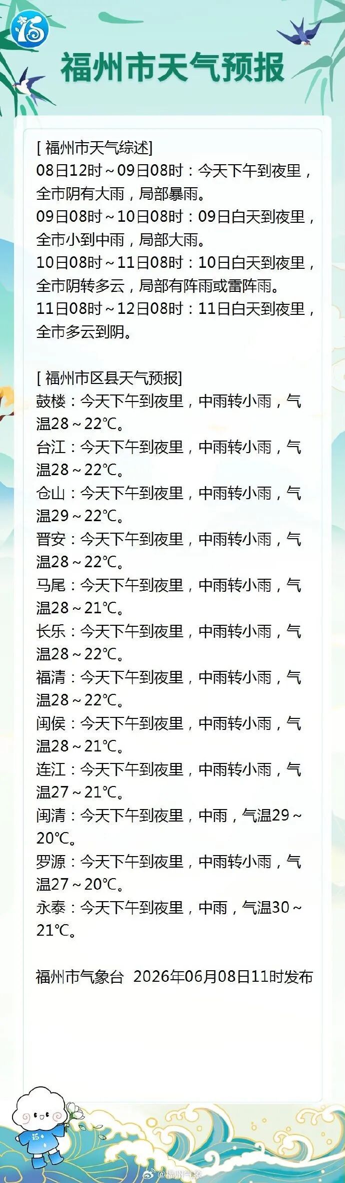 福建暴雨预警升级！省防指启动防汛应急响应