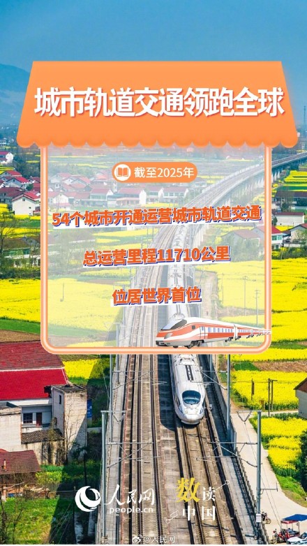 再上新台阶!我国城镇化建设交出亮眼答卷 再上新台阶!我国城镇化建设交出亮眼答卷