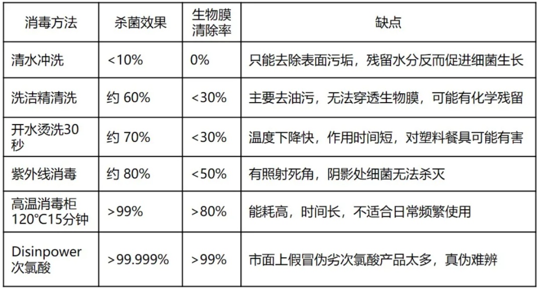 家里擦出橘红色污渍?不是水垢和铁锈!严重却可致命!这些地方可能也有 家里擦出橘红色污渍?不是水垢和铁锈!严重却可致命!这些地方可能也有