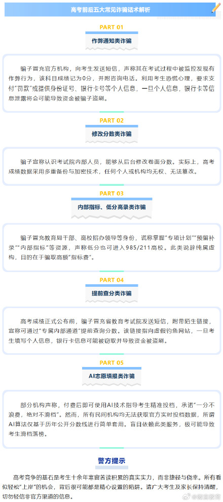 所有“捷径”皆是陷阱!高考前后五大典型诈骗话术全披露 所有“捷径”皆是陷阱!高考前后五大典型诈骗话术全披露
