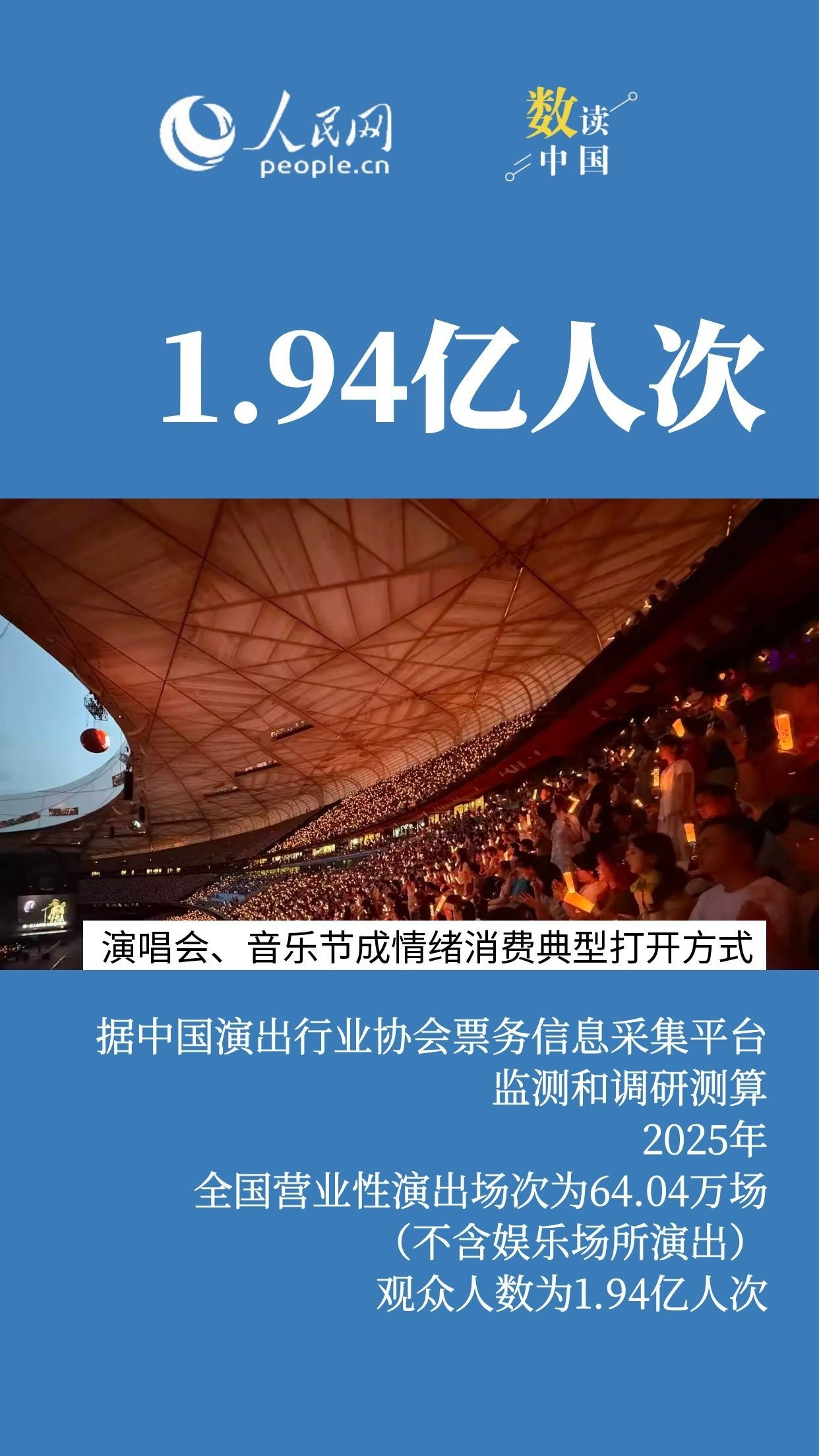 世界杯开赛在即 情绪消费为经济增长注入新动能 世界杯开赛在即 情绪消费为经济增长注入新动能