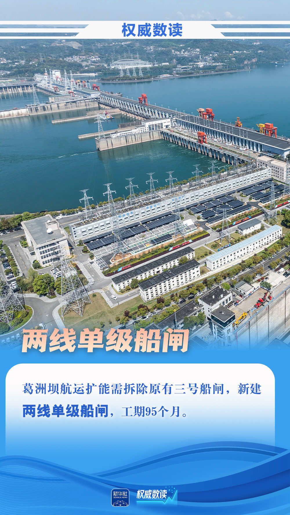 权威数读丨一组数据,带你读懂三峡水运新通道 权威数读丨一组数据,带你读懂三峡水运新通道