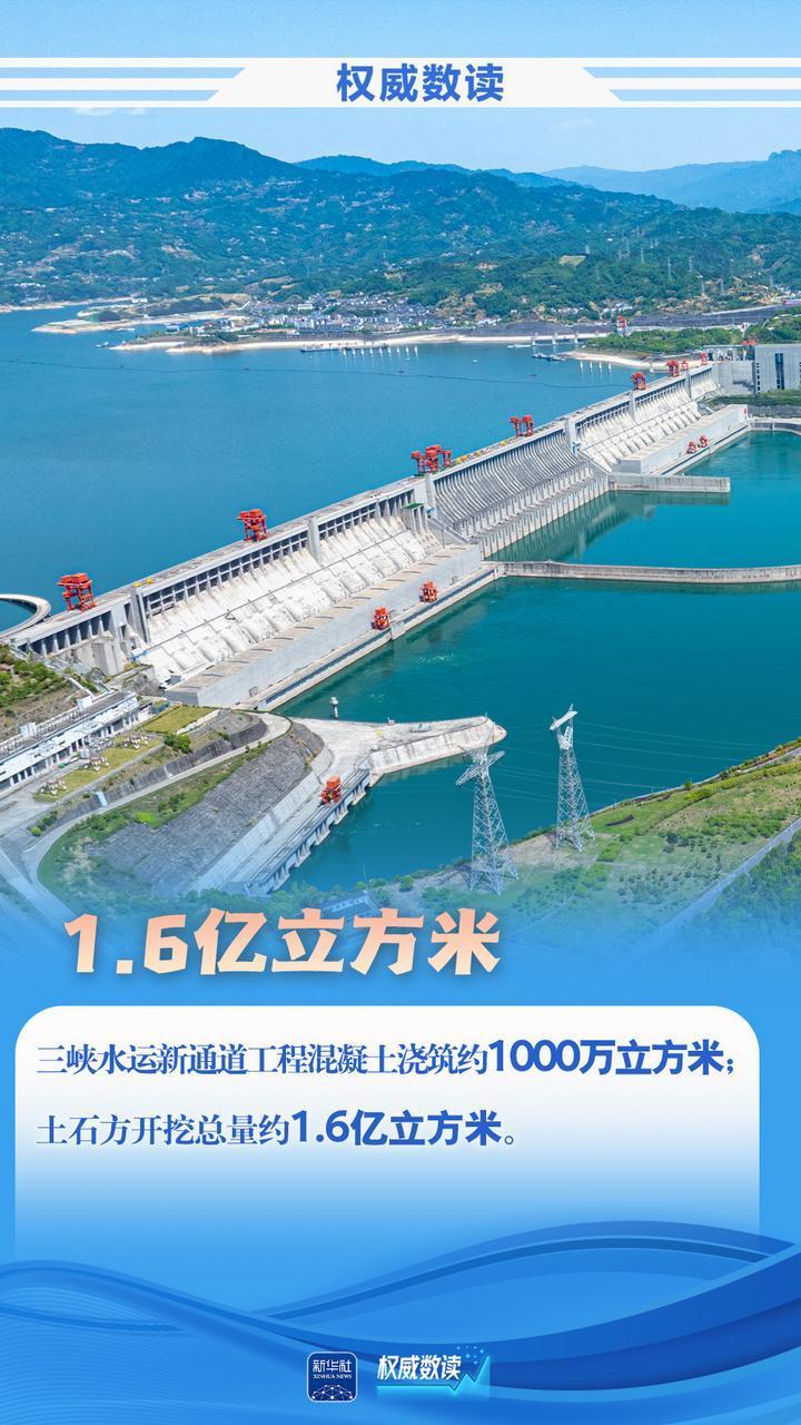 权威数读丨一组数据,带你读懂三峡水运新通道 权威数读丨一组数据,带你读懂三峡水运新通道