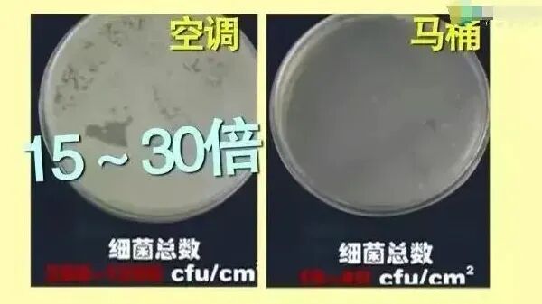 5岁男孩突然双肺大面积变白,竟与妈妈用的这东西有关!医生紧急提醒 5岁男孩突然双肺大面积变白,竟与妈妈用的这东西有关!医生紧急提醒
