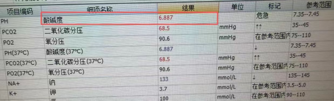 280斤小伙一天没来上班,同事找上门发现已昏迷!现场凌乱… 280斤小伙一天没来上班,同事找上门发现已昏迷!现场凌乱…