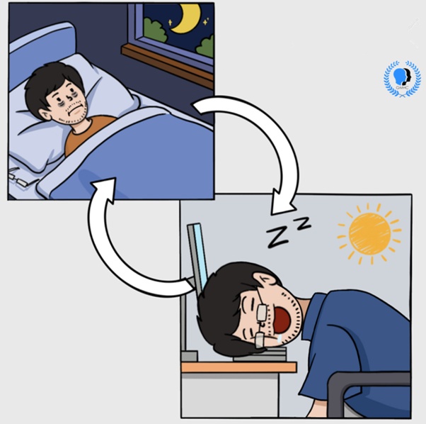 当心“无效睡眠”：为什么会越睡越累？