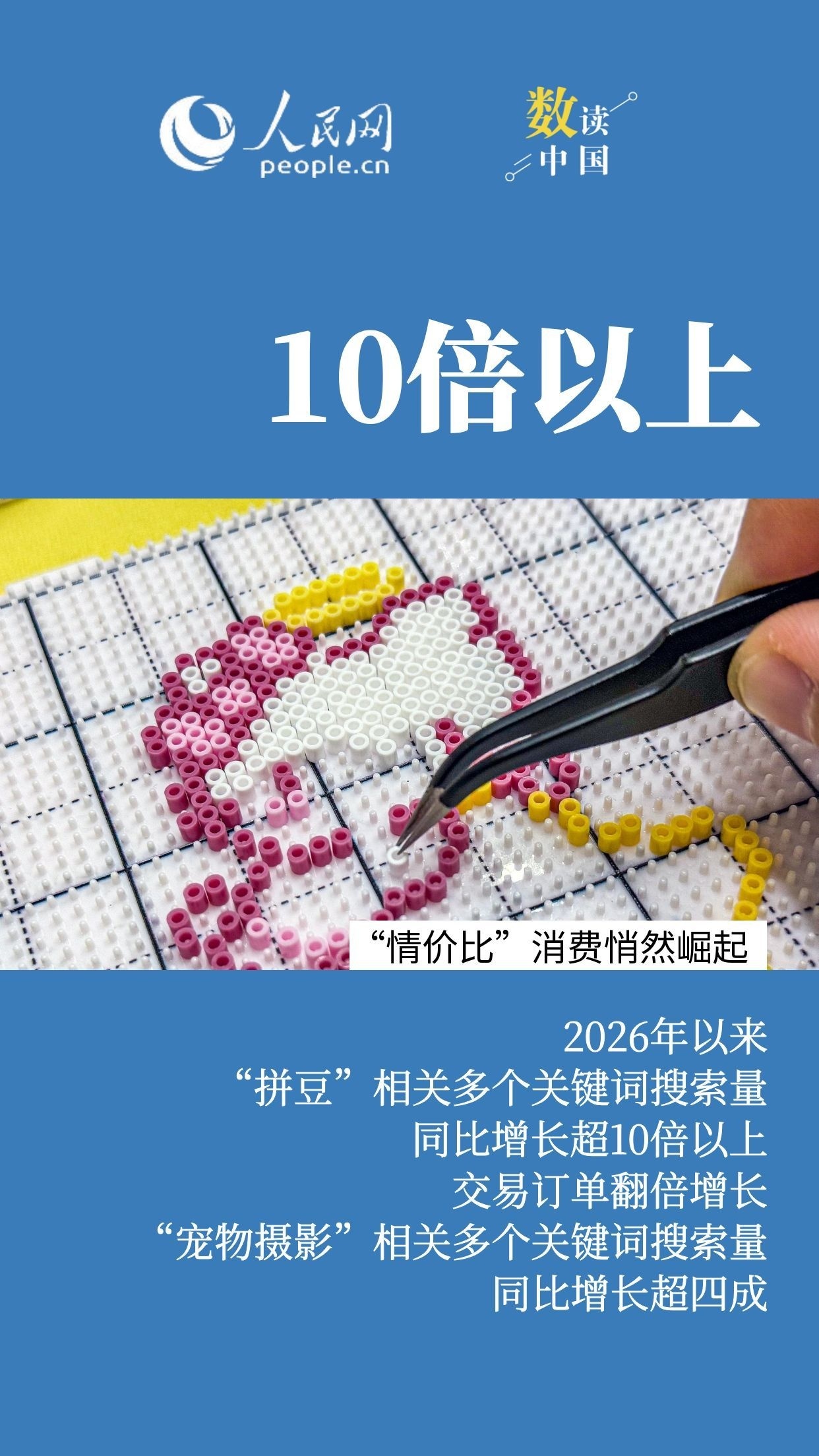 世界杯开赛在即 情绪消费为经济增长注入新动能 世界杯开赛在即 情绪消费为经济增长注入新动能