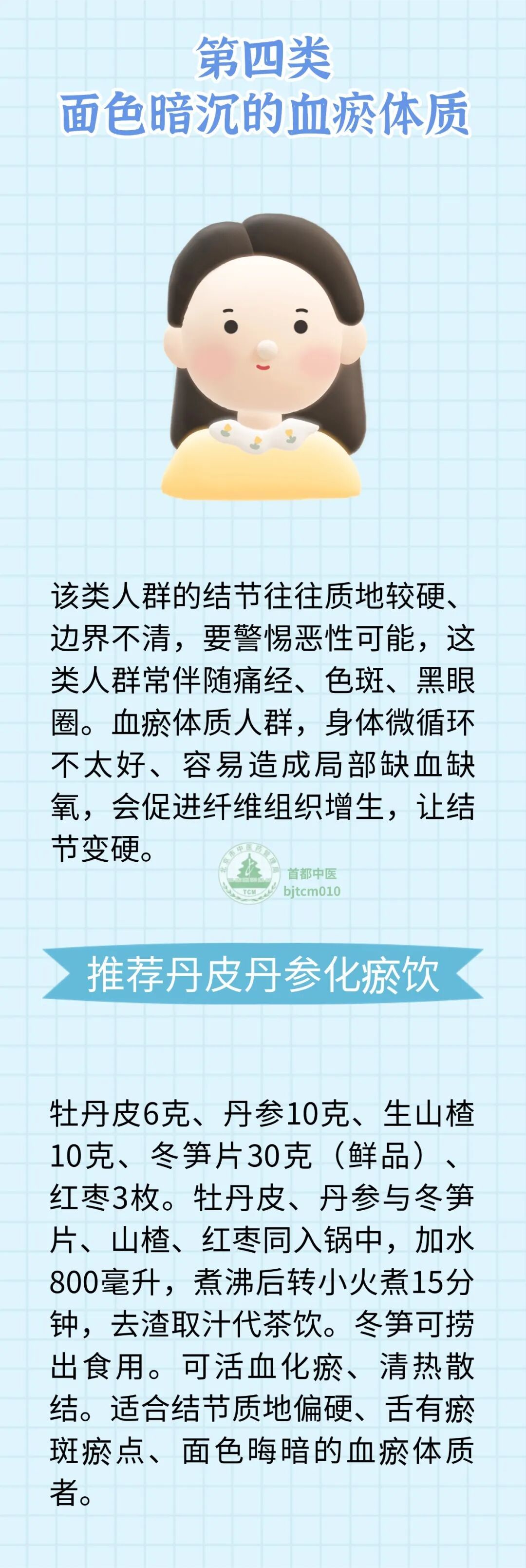 同样是结节，治法完全不同！熬夜、生气、超重…这些诱因要分清