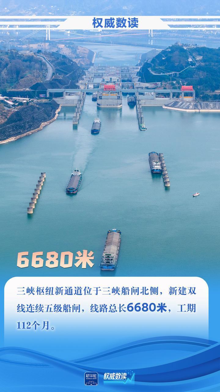 权威数读丨一组数据,带你读懂三峡水运新通道 权威数读丨一组数据,带你读懂三峡水运新通道