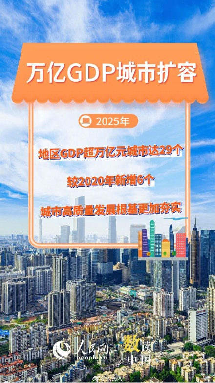 再上新台阶!我国城镇化建设交出亮眼答卷 再上新台阶!我国城镇化建设交出亮眼答卷