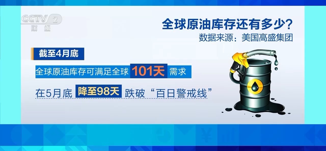 原油库存快速减少 未来国际油价或在中高位震荡 原油库存快速减少 未来国际油价或在中高位震荡