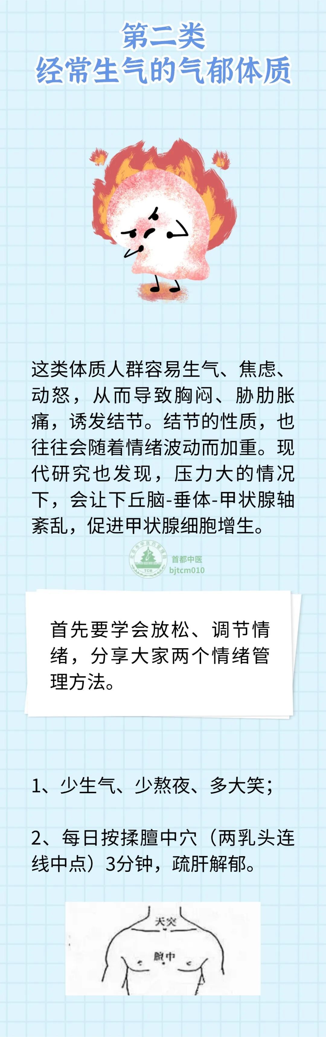 同样是结节，治法完全不同！熬夜、生气、超重…这些诱因要分清