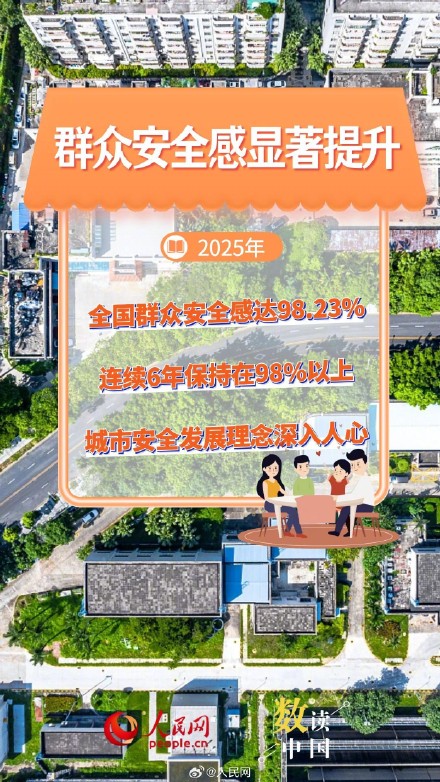 再上新台阶!我国城镇化建设交出亮眼答卷 再上新台阶!我国城镇化建设交出亮眼答卷