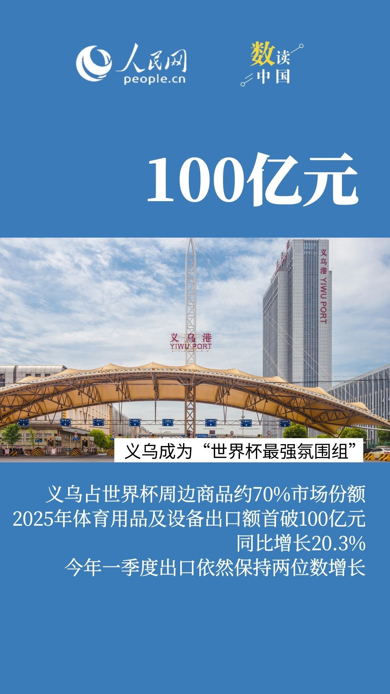 世界杯开赛在即 情绪消费为经济增长注入新动能 世界杯开赛在即 情绪消费为经济增长注入新动能