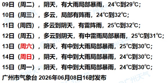 广州降雨将减弱,时间公布! 广州降雨将减弱,时间公布!