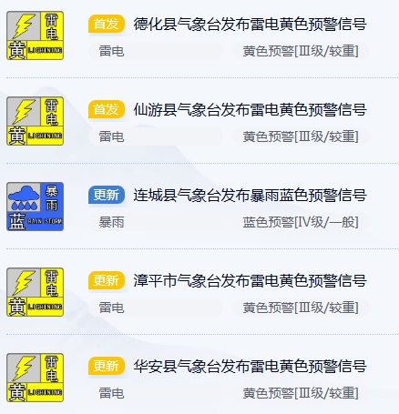 15.1℃!“怎么这么冷!”大雨暴雨已抵达福建! 15.1℃!“怎么这么冷!”大雨暴雨已抵达福建!