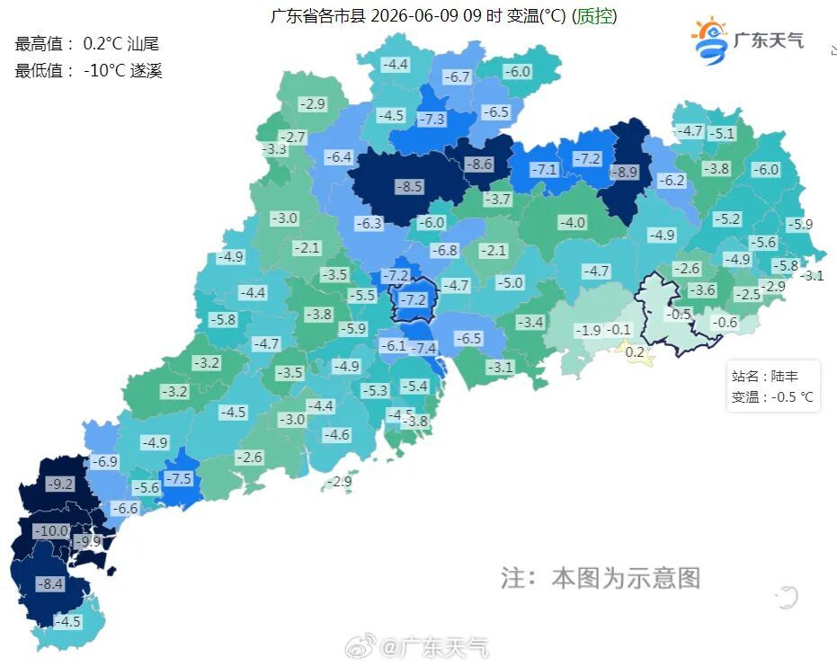 怒降10℃,六月的广东迎来冷空气!周三起雨水减弱,气温逐步回升 怒降10℃,六月的广东迎来冷空气!周三起雨水减弱,气温逐步回升