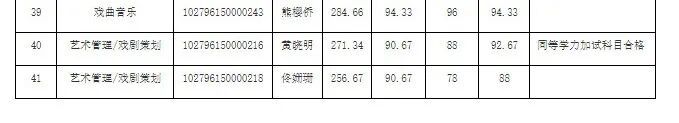 黄晓明“二战”考上上戏博士；去年首战失利之后，他推掉戏约专注备考