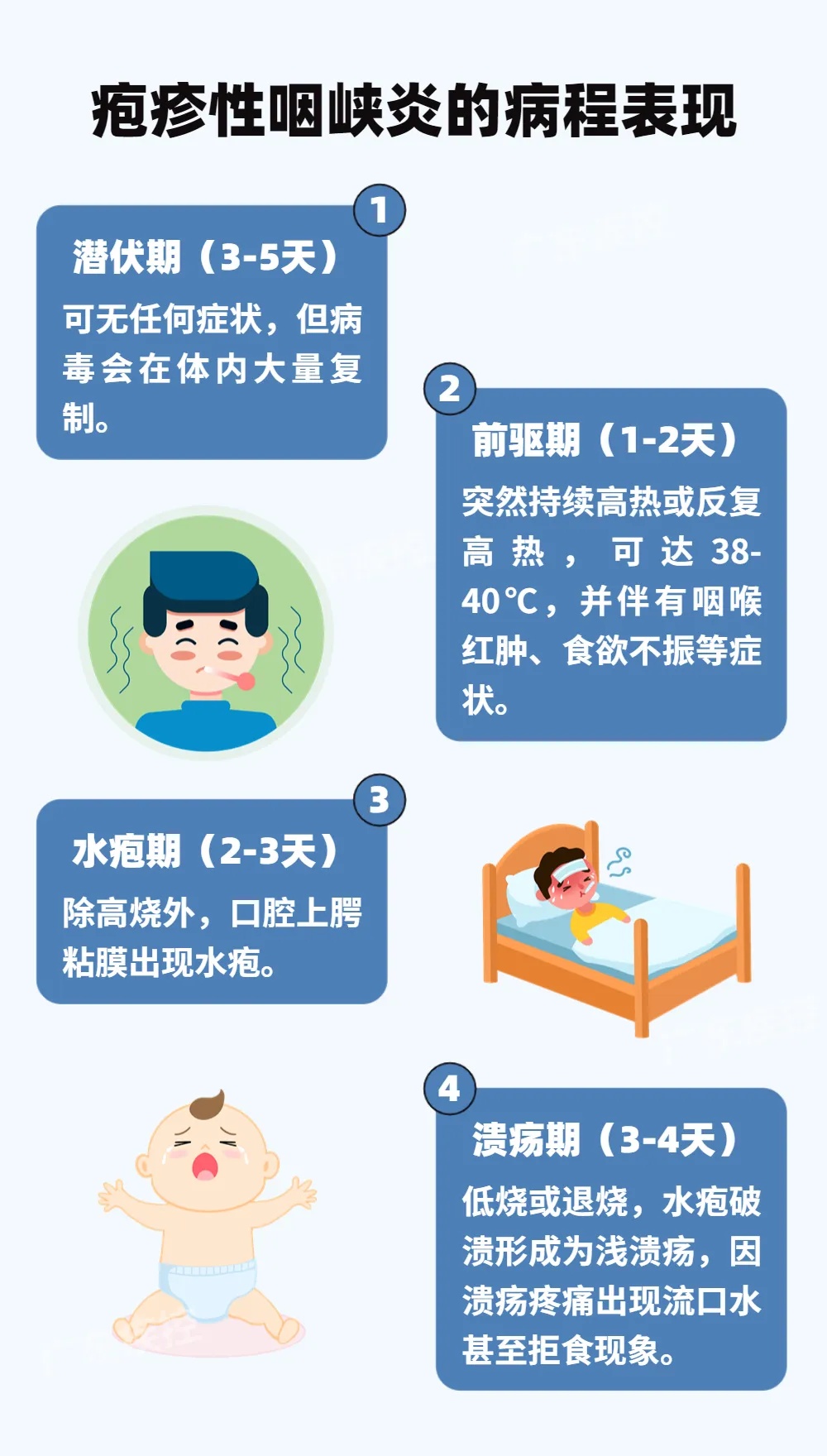 体温飙到40.6℃，已有学校停课10天！紧急提醒：进入高发期，传染性极强