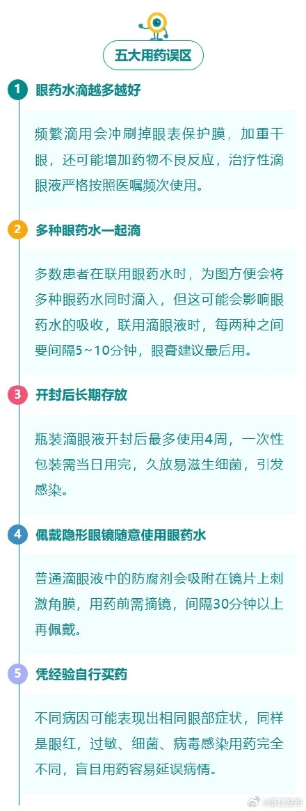 科学护眼,避开这些用药误区→ 科学护眼,避开这些用药误区→