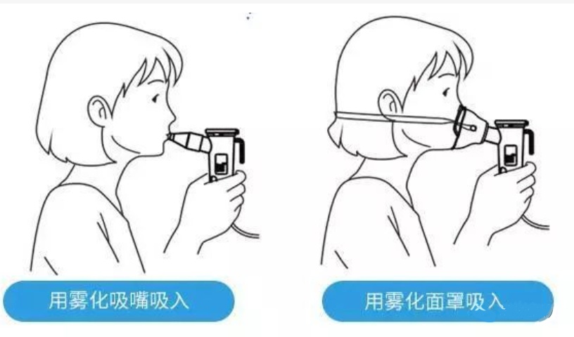 警惕！雾化吸入的3个“致命”误区