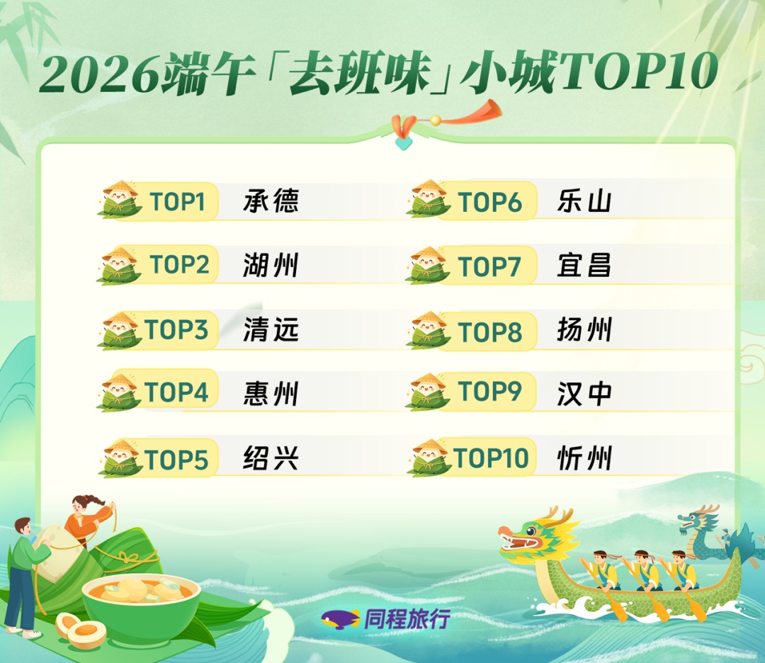 三天小长假要来了!不调休! 三天小长假要来了!不调休!