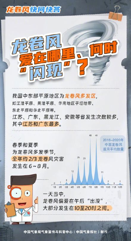 广东阳江现“双龙吸水”!此等奇观因何出现? 广东阳江现“双龙吸水”!此等奇观因何出现?