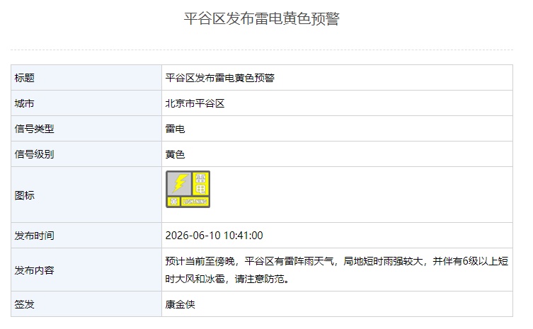 下班快回家！北京10区发布雷电黄警，局地雨强+大风+冰雹，注意防范！
