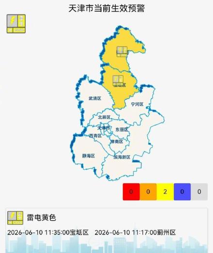 天津两区发布雷电预警!伴有小冰雹!最新雨情预报! 天津两区发布雷电预警!伴有小冰雹!最新雨情预报!