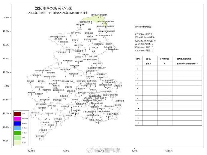 下班快回家!冰雹、短时大风、短时强降水马上登场!沈阳接下来的情况…… 下班快回家!冰雹、短时大风、短时强降水马上登场!沈阳接下来的情况……