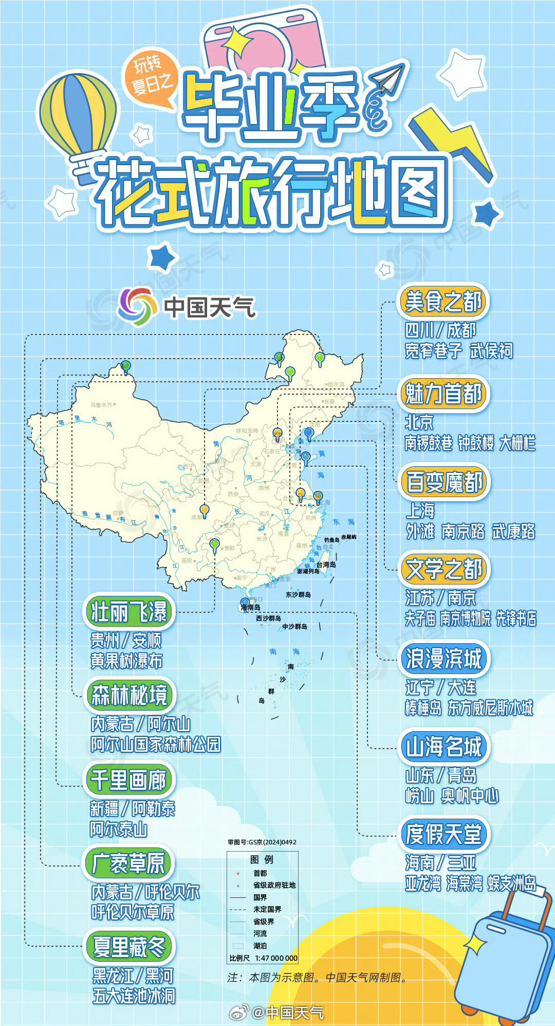 玩转暑假！全国清凉游地图来了