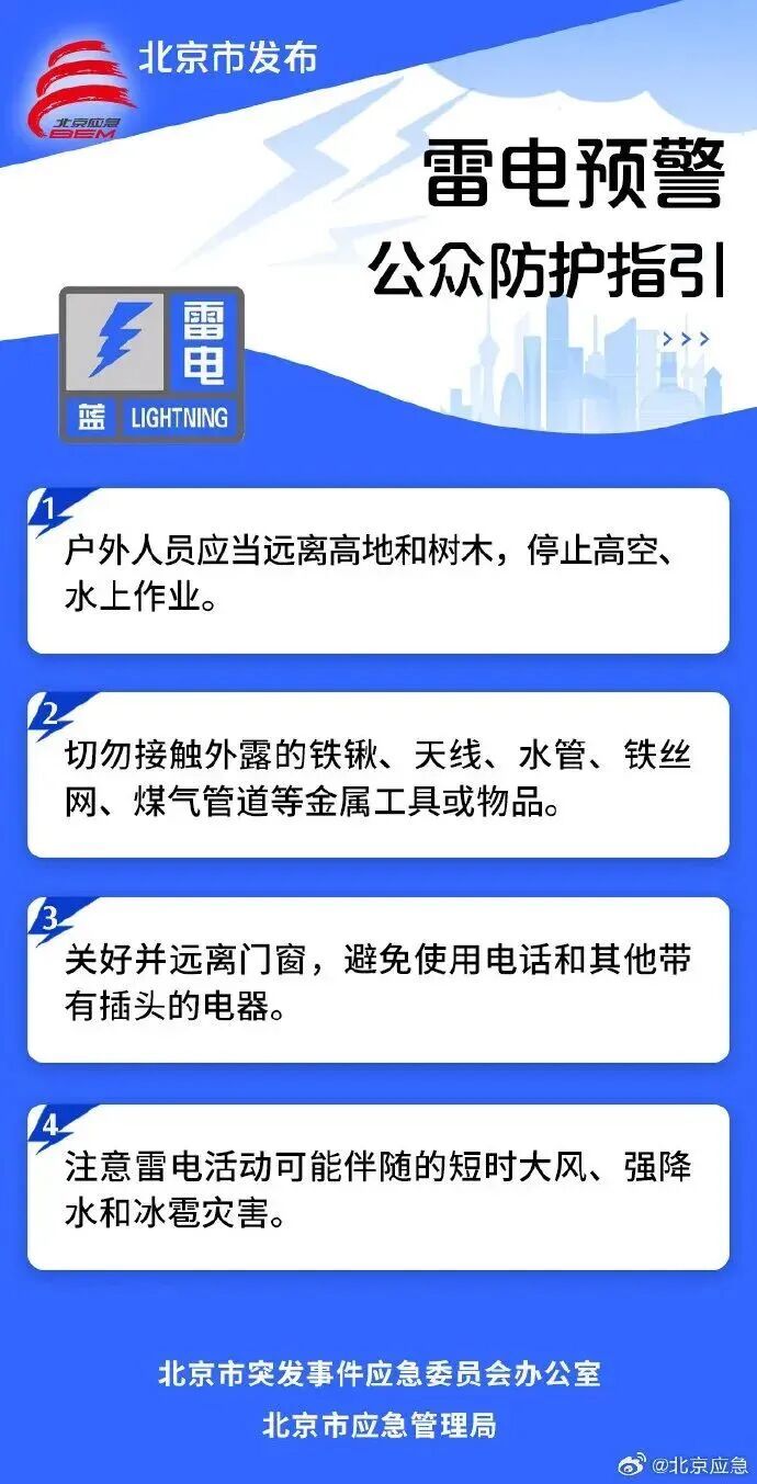 下班快回家！北京10区发布雷电黄警，局地雨强+大风+冰雹，注意防范！
