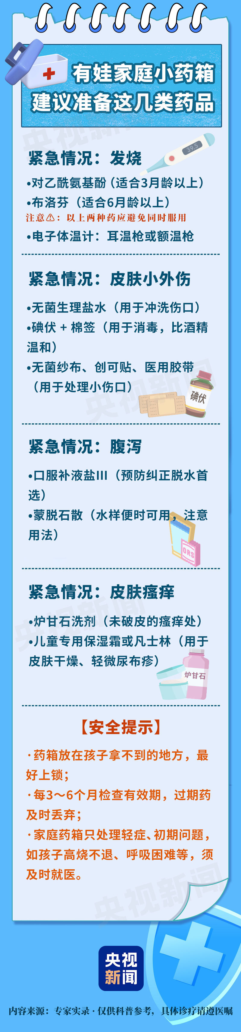 手把手教你看药品说明书 有娃家庭小药箱建议备这几种药 手把手教你看药品说明书 有娃家庭小药箱建议备这几种药