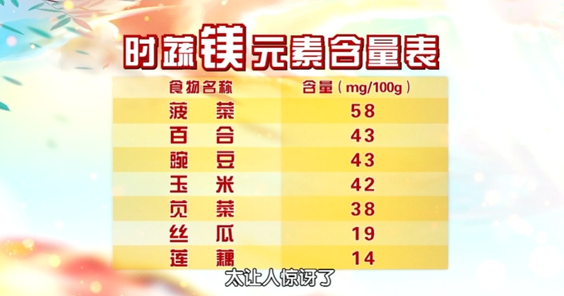 晨起1个动作,能“激活”身体防癌力,还能“逆龄”3年、痴呆风险40% 晨起1个动作,能“激活”身体防癌力,还能“逆龄”3年、痴呆风险40%
