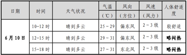 “来不及了!”西湖上空突现震撼一幕,大批杭州人晒出照片:真的绝了! “来不及了!”西湖上空突现震撼一幕,大批杭州人晒出照片:真的绝了!