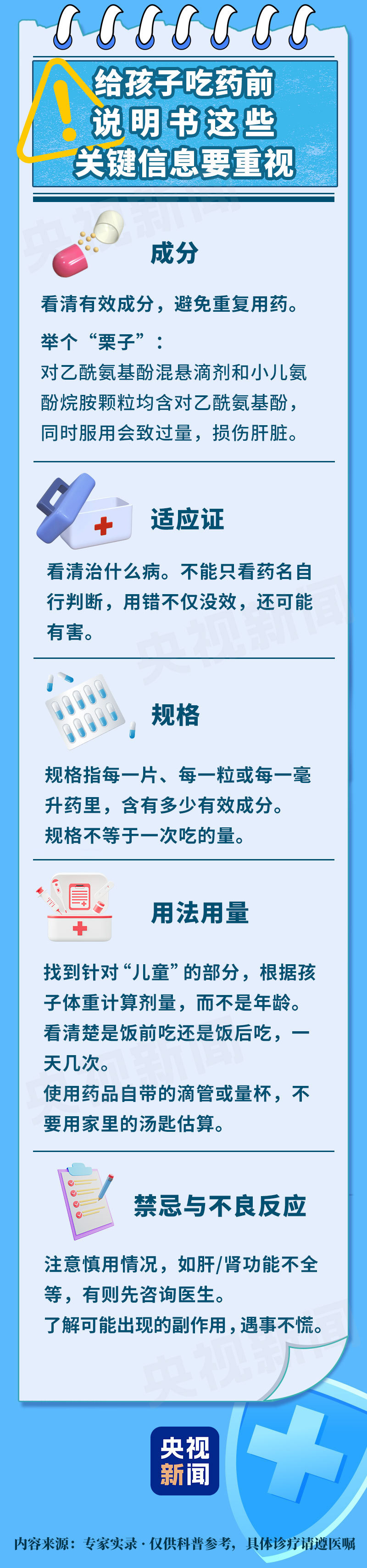 手把手教你看药品说明书 有娃家庭小药箱建议备这几种药 手把手教你看药品说明书 有娃家庭小药箱建议备这几种药