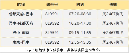 直飞!四川航线又上新了 直飞!四川航线又上新了
