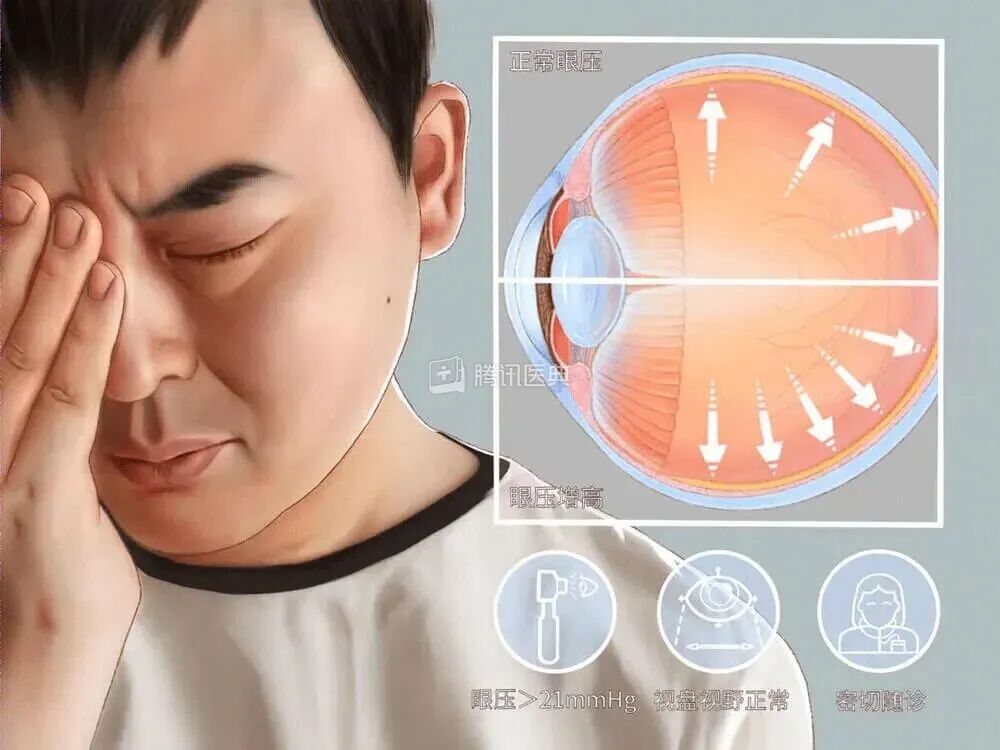 现在起,午睡姿势调整一下 现在起,午睡姿势调整一下