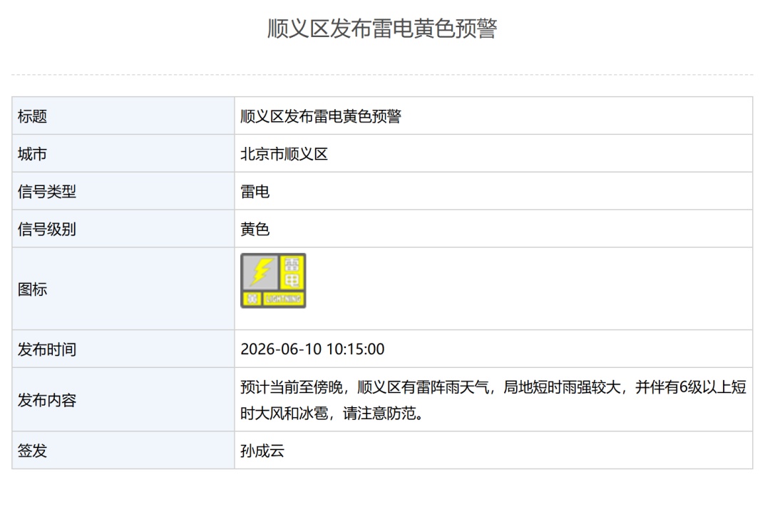 下班快回家！北京10区发布雷电黄警，局地雨强+大风+冰雹，注意防范！