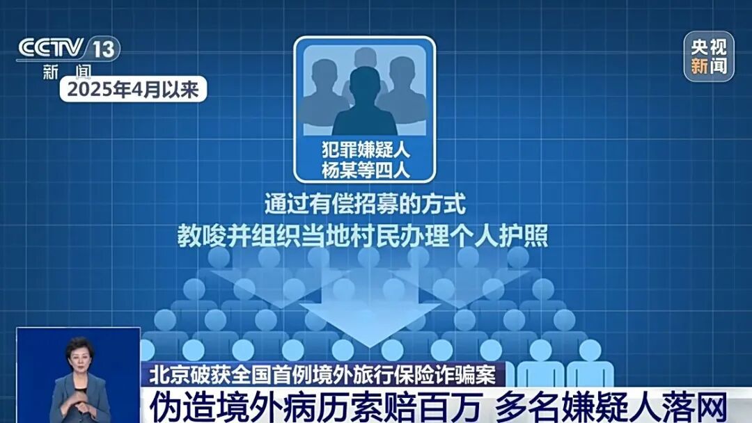 北京破获全国首例境外旅行保险诈骗案 犯罪团伙借“马甲”伪造病历骗保百万 北京破获全国首例境外旅行保险诈骗案 犯罪团伙借“马甲”伪造病历骗保百万