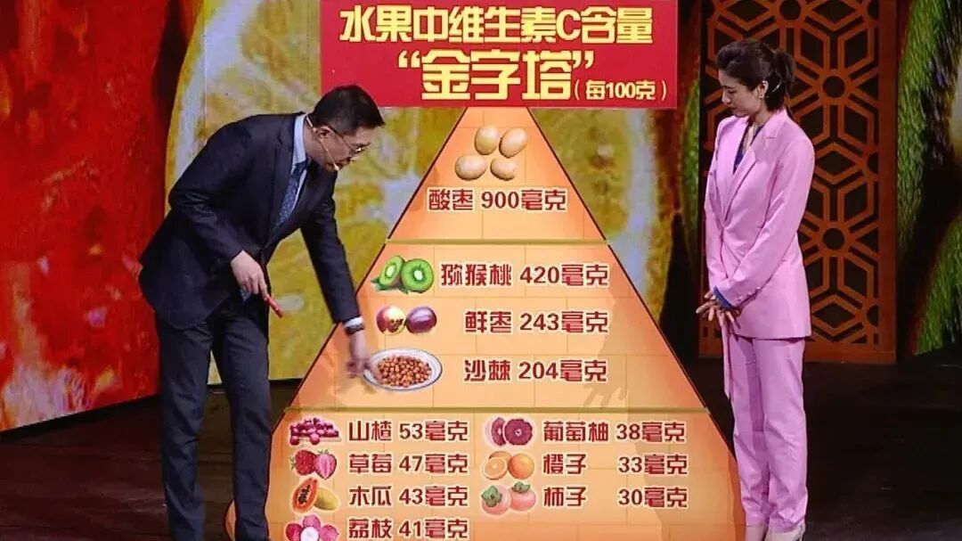 这个体检指标低,10年内更易老年痴呆!多吃这类“护脑水果”,大脑灵活、记性好 这个体检指标低,10年内更易老年痴呆!多吃这类“护脑水果”,大脑灵活、记性好
