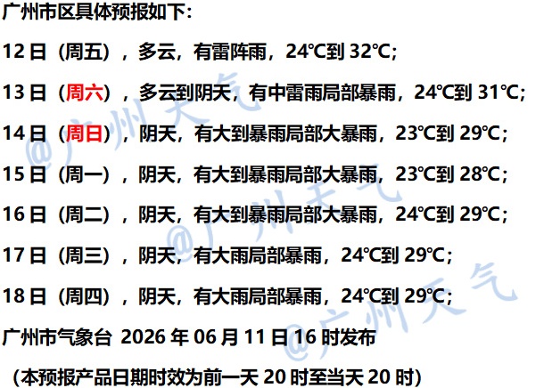 下一波暴雨,马上到广东 下一波暴雨,马上到广东