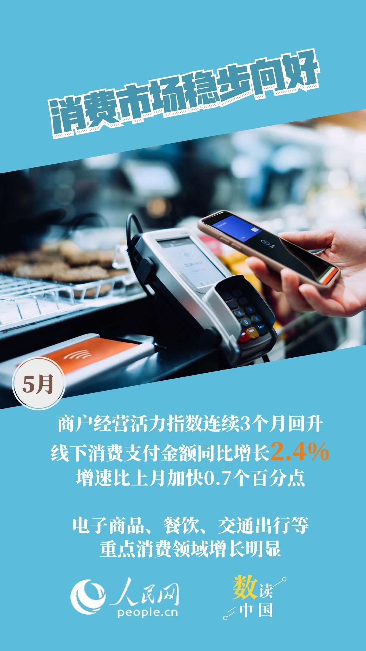 多项指标回升 5月经济保持稳中有进良好态势 多项指标回升 5月经济保持稳中有进良好态势