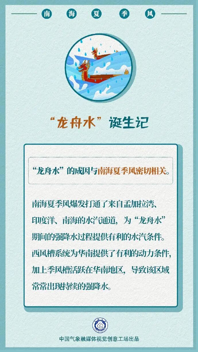 抓紧时间洗晒!明晚起广东大部将有明显降雨 抓紧时间洗晒!明晚起广东大部将有明显降雨