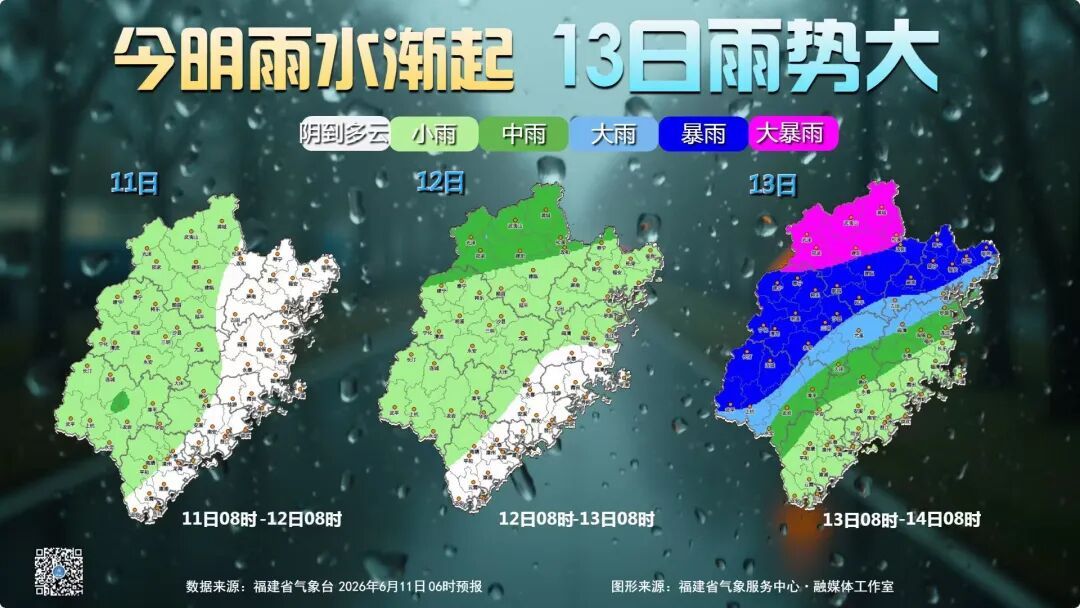 雷雨、中雨、大雨、局部大暴雨!福建未来3天都是雨雨雨 雷雨、中雨、大雨、局部大暴雨!福建未来3天都是雨雨雨