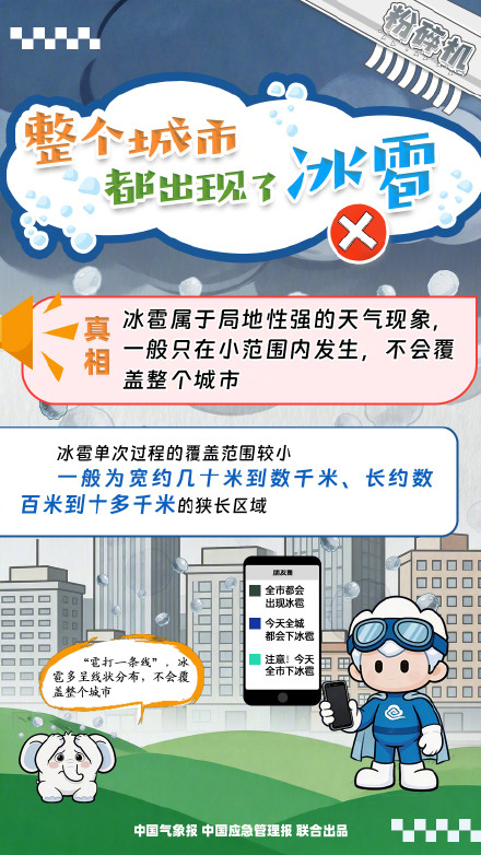那些关于冰雹的不靠谱说法 那些关于冰雹的不靠谱说法