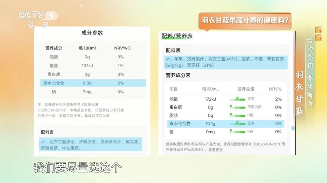 它是你家餐桌上的“超级食物”,但吃不对反伤身 它是你家餐桌上的“超级食物”,但吃不对反伤身