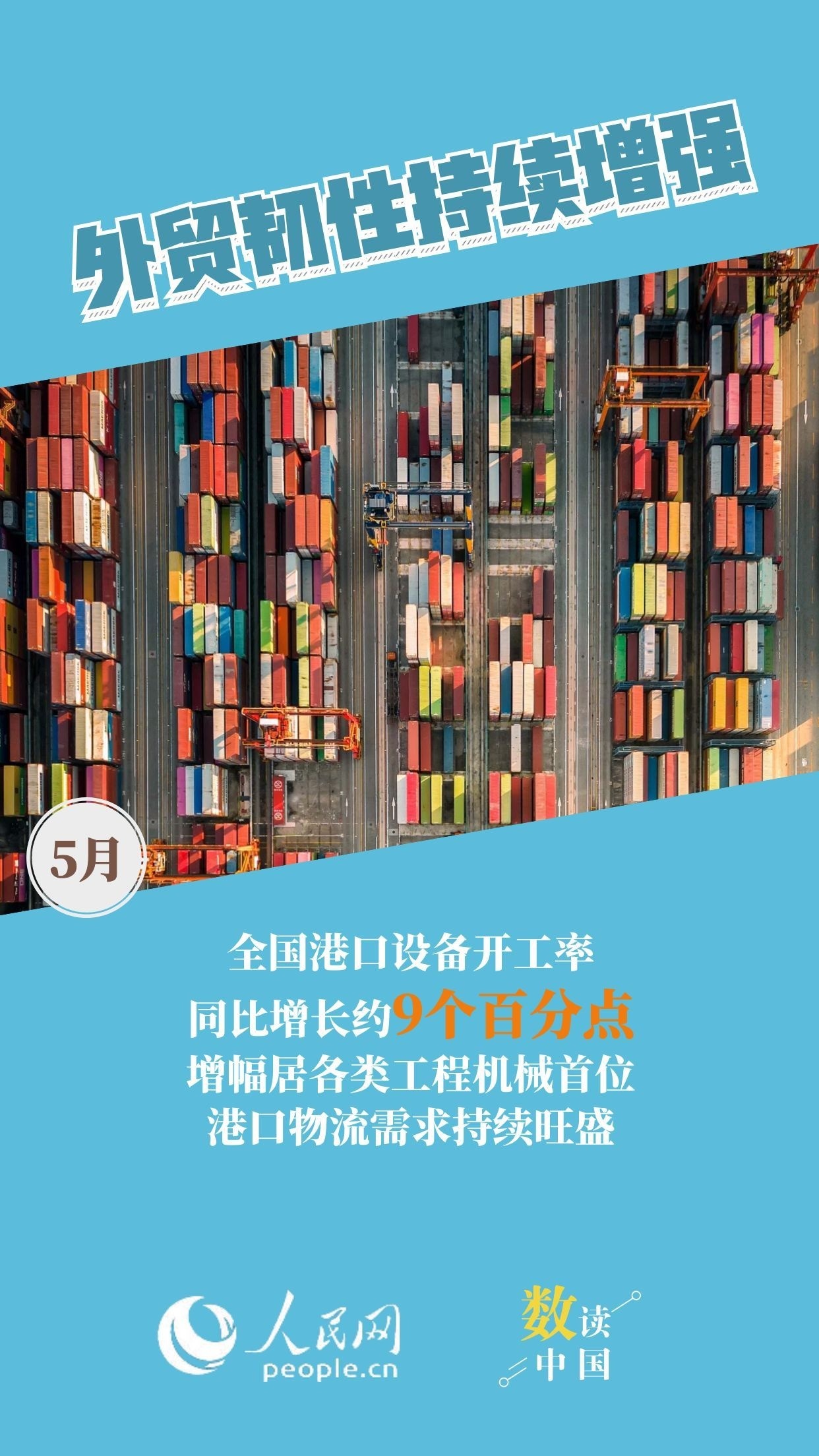 多项指标回升 5月经济保持稳中有进良好态势 多项指标回升 5月经济保持稳中有进良好态势